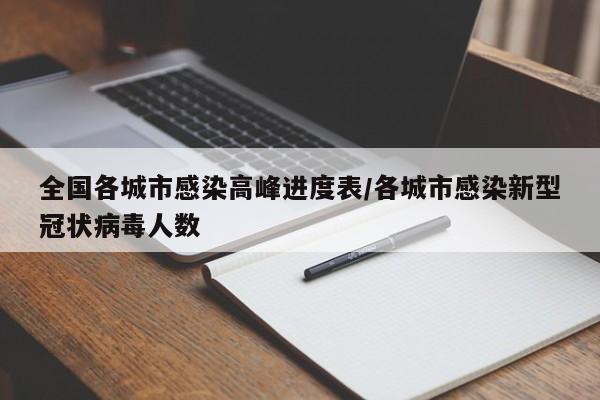全国各城市感染高峰进度表/各城市感染新型冠状病毒人数