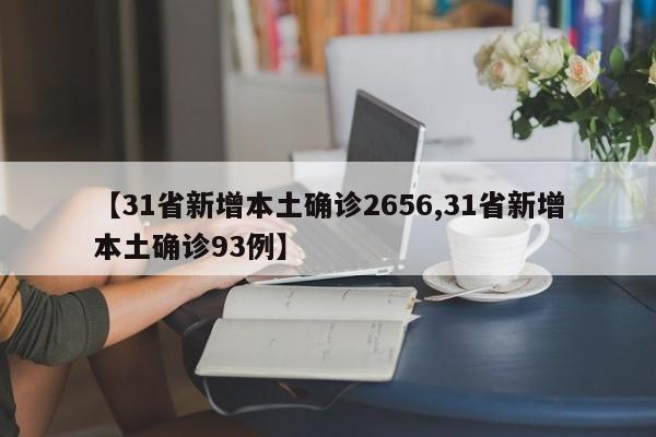 【31省新增本土确诊2656,31省新增本土确诊93例】