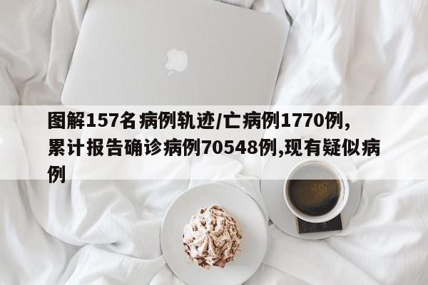 图解157名病例轨迹/亡病例1770例,累计报告确诊病例70548例,现有疑似病例